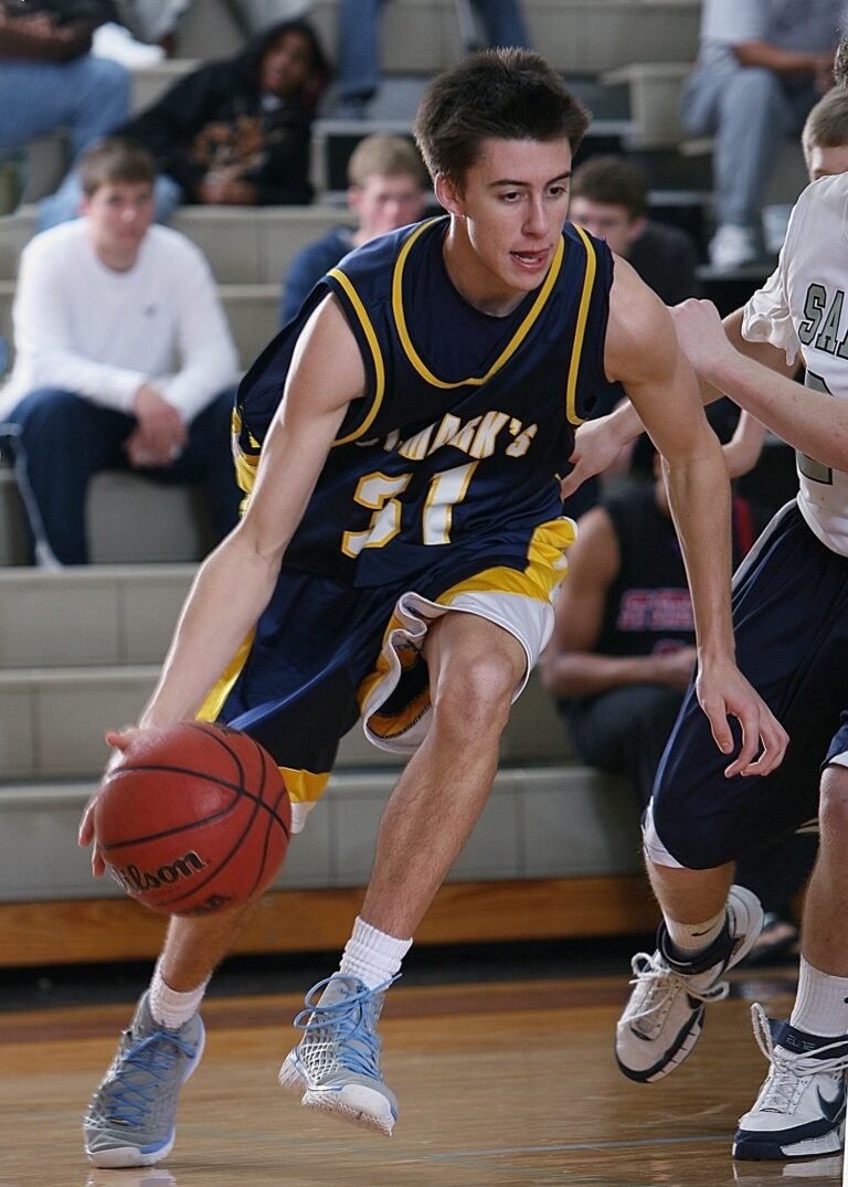 Birthday Wishes for Basketball Player
