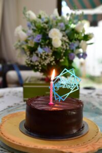 Birthday Wishes for Projectionist